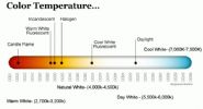 Solatube light spectrum - Thumb Pic 9